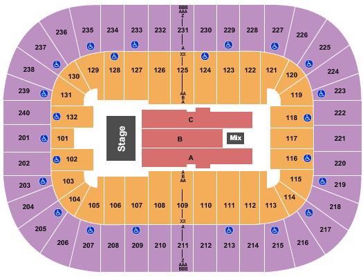 Greensboro Coliseum Journey Seating Chart
